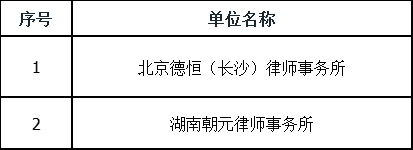 湖南省家具行業協會,家具行業協會,家具行業