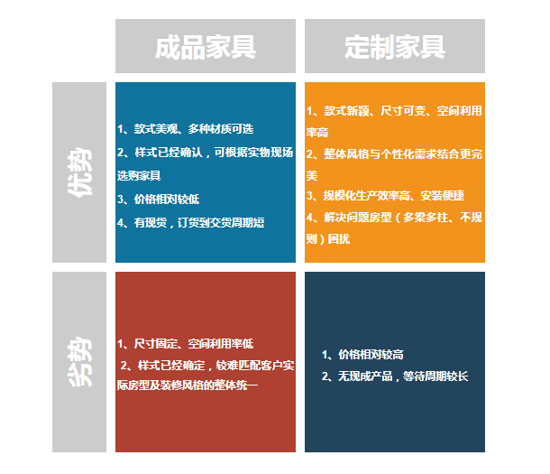 湖南省家具行業協會,家具行業協會,家具行業