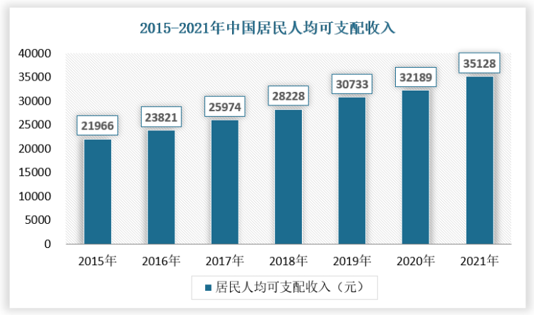 湖南省家具行業協會,家具行業協會,家具行業