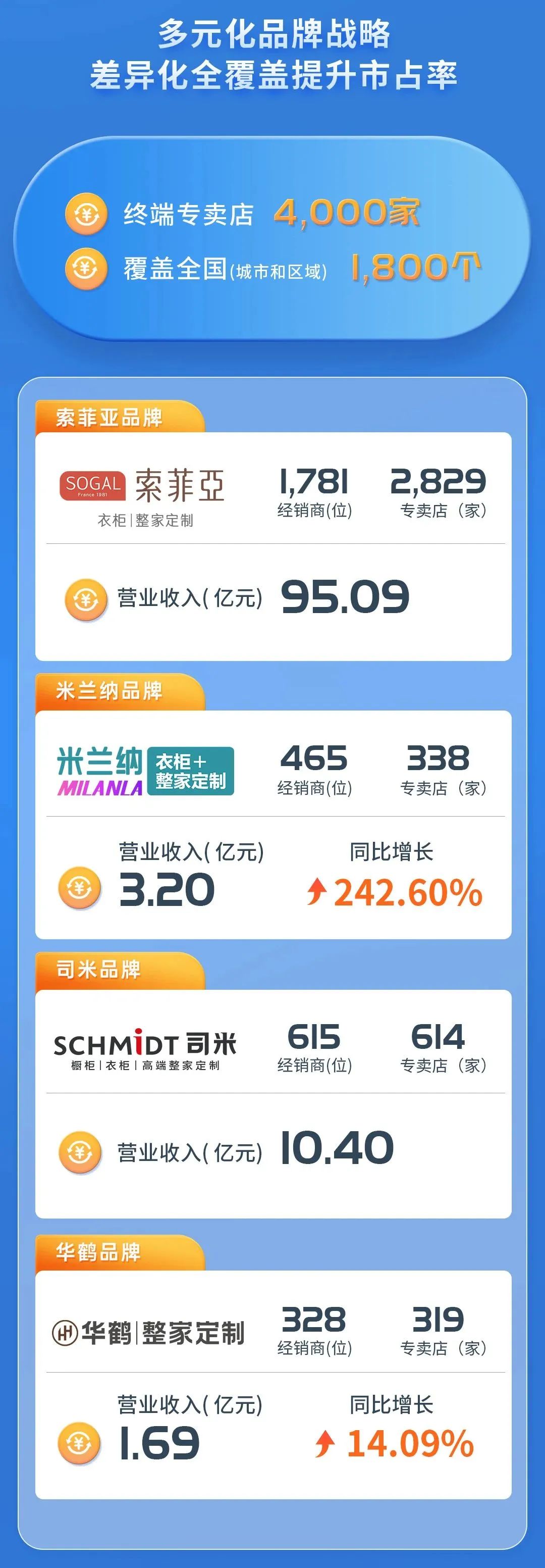 湖南省家具行業協會,家具行業協會,家具行業 湖南省家具行業協會,家具行業協會,家具行業